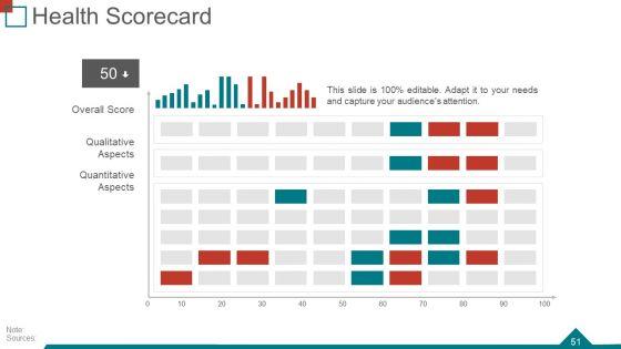 Quarterly_Business_Review_Ppt_PowerPoint_Presentation_Complete_Deck_With_Slides_Slide_51.jpg