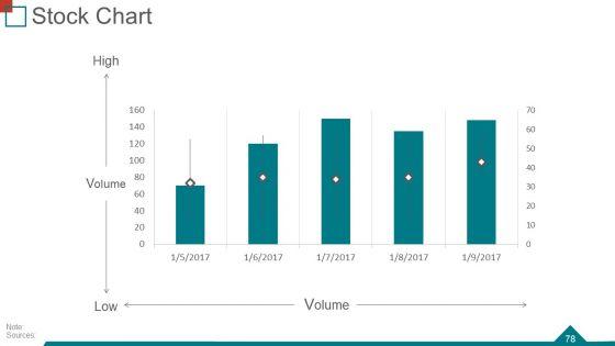 Quarterly_Business_Review_Ppt_PowerPoint_Presentation_Complete_Deck_With_Slides_Slide_78.jpg
