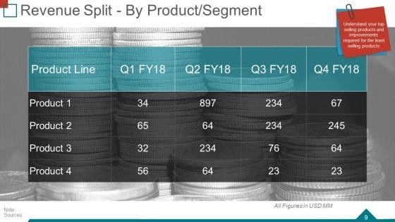 Quarterly_Business_Review_Ppt_PowerPoint_Presentation_Complete_Deck_With_Slides_Slide_9.jpg
