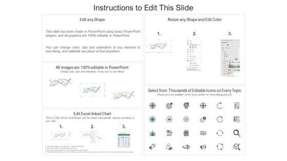 Quarterly_Business_Sales_Performance_Dashboard_Ppt_PowerPoint_Presentation_File_Images_PDF_Slide_2.jpg