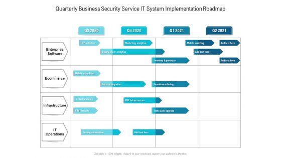 Quarterly_Business_Security_Service_IT_System_Implementation_Roadmap_Template_Slide_1.jpg