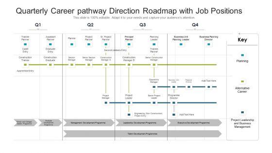 Quarterly_Career_Pathway_Direction_Roadmap_With_Job_Positions_Rules_Slide_1.jpg
