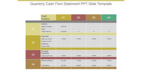 Quarterly_Cash_Flow_Statement_Ppt_Slide_Template_1.jpg