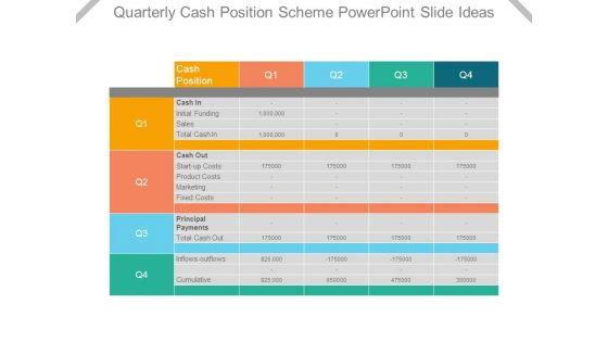 Quarterly_Cash_Position_Scheme_Powerpoint_Slide_Ideas_1.jpg