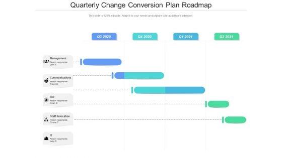 Quarterly_Change_Conversion_Plan_Roadmap_Sample_Slide_1.jpg