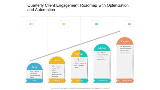 Quarterly_Client_Engagement_Roadmap_With_Optimization_And_Automation_Pictures_Slide_1.jpg