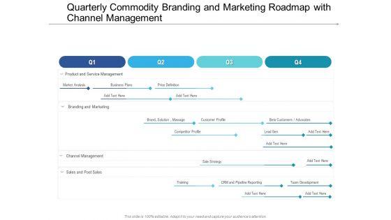 Quarterly_Commodity_Branding_And_Marketing_Roadmap_With_Channel_Management_Formats_Slide_1.jpg