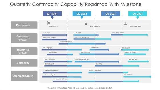 Quarterly_Commodity_Capability_Roadmap_With_Milestone_Background_Slide_1.jpg