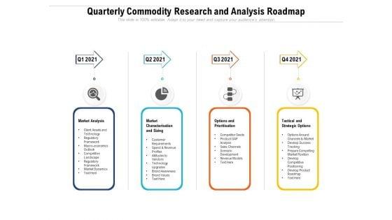 Quarterly_Commodity_Research_And_Analysis_Roadmap_Icons_Slide_1.jpg