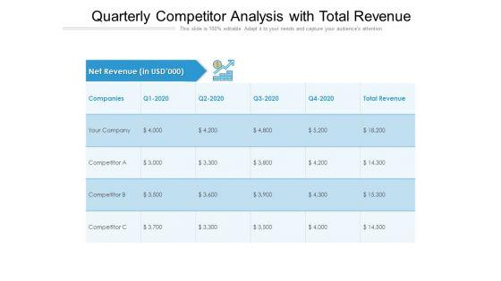 Quarterly_Competitor_Analysis_With_Total_Revenue_Ppt_PowerPoint_Presentation_File_Backgrounds_PDF_Slide_1.jpg