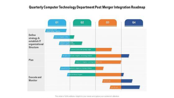Quarterly_Computer_Technology_Department_Post_Merger_Integration_Roadmap_Slides_Slide_1.jpg