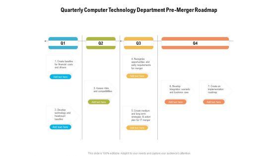 Quarterly_Computer_Technology_Department_Pre_Merger_Roadmap_Structure_Slide_1.jpg