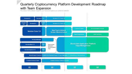 Quarterly_Cryptocurrency_Platform_Development_Roadmap_With_Team_Expansion_Portrait_Slide_1.jpg
