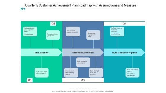 Quarterly_Customer_Achievement_Plan_Roadmap_With_Assumptions_And_Measure_Rules_Slide_1.jpg