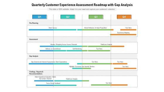 Quarterly_Customer_Experience_Assessment_Roadmap_With_Gap_Analysis_Slides_Slide_1.jpg