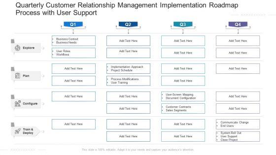 Quarterly_Customer_Relationship_Management_Implementation_Roadmap_Process_With_User_Support_Slides_Slide_1.jpg