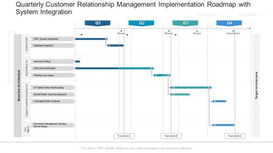 Quarterly_Customer_Relationship_Management_Implementation_Roadmap_With_System_Integration_Elements_Slide_1.jpg