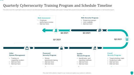 Quarterly Cybersecurity Training Program And Schedule Timeline Rules PDF Quarterly Cybersecurity Training Program And Schedule Timeline Rules PDF