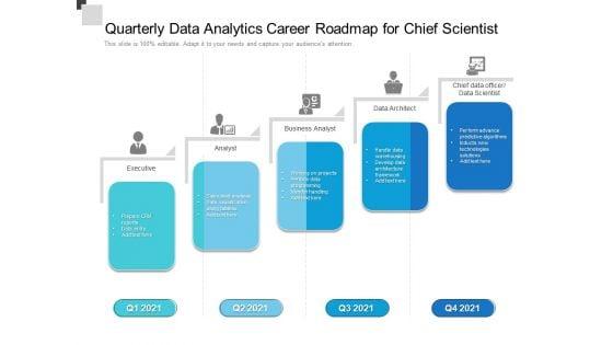 Quarterly_Data_Analytics_Career_Roadmap_For_Chief_Scientist_Infographics_Slide_1.jpg