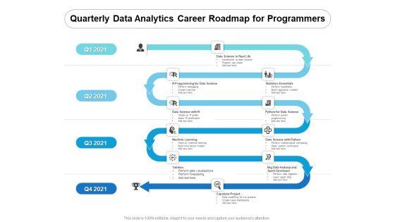 Quarterly_Data_Analytics_Career_Roadmap_For_Programmers_Icons_Slide_1.jpg