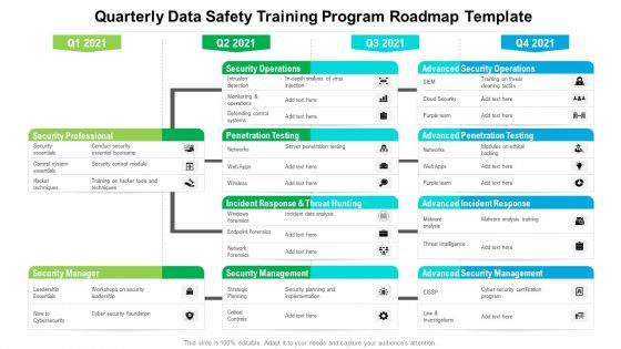 Quarterly_Data_Safety_Training_Program_Roadmap_Template_Professional_Slide_1.jpg