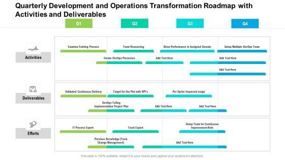 Quarterly_Development_And_Operations_Transformation_Roadmap_With_Activities_And_Deliverables_Rules_Slide_1.jpg