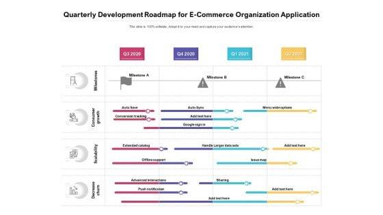 Quarterly_Development_Roadmap_For_E_Commerce_Organization_Application_Formats_Slide_1.jpg