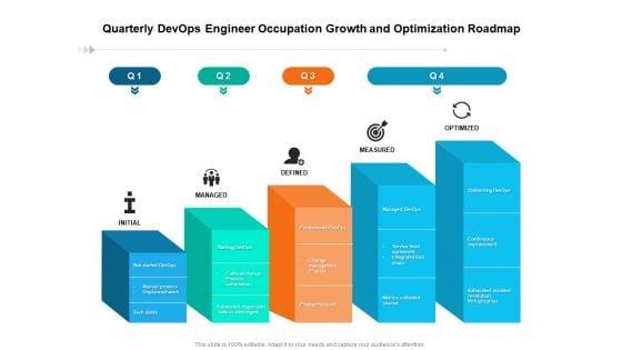 Quarterly_Devops_Engineer_Occupation_Growth_And_Optimization_Roadmap_Download_Slide_1.jpg