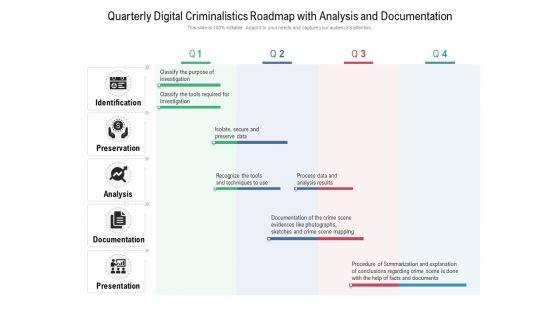 Quarterly_Digital_Criminalistics_Roadmap_With_Analysis_And_Documentation_Designs_Slide_1.jpg