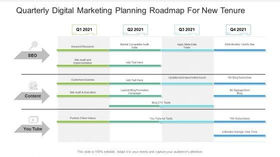 Quarterly_Digital_Marketing_Planning_Roadmap_For_New_Tenure_Rules_Slide_1.jpg