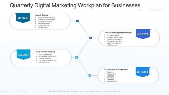 Quarterly_Digital_Marketing_Workplan_For_Businesses_Download_Slide_1.jpg