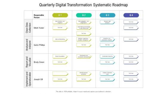 Quarterly_Digital_Transformation_Systematic_Roadmap_Mockup_Slide_1.jpg