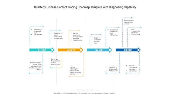 Quarterly_Disease_Contact_Tracing_Roadmap_Template_With_Diagnosing_Capability_Infographics_Slide_1.jpg
