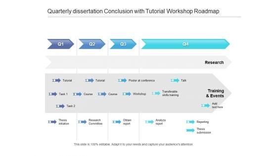 Quarterly_Dissertation_Conclusion_With_Tutorial_Workshop_Roadmap_Background_Slide_1.jpg