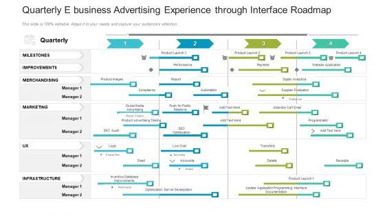 Quarterly_E_Business_Advertising_Experience_Through_Interface_Roadmap_Designs_Slide_1.jpg