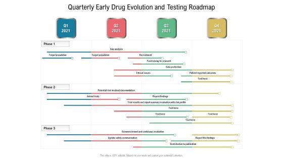 Quarterly_Early_Drug_Evolution_And_Testing_Roadmap_Guidelines_Slide_1.jpg