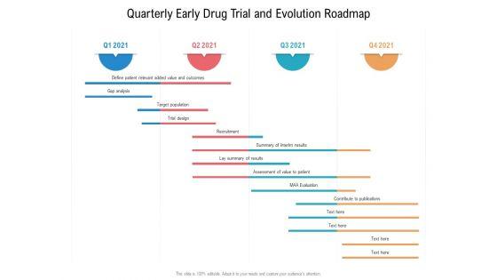 Quarterly_Early_Drug_Trial_And_Evolution_Roadmap_Summary_Slide_1.jpg