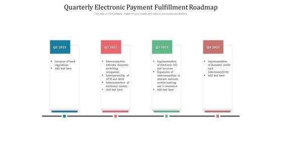 Quarterly_Electronic_Payment_Fulfillment_Roadmap_Themes_Slide_1.jpg