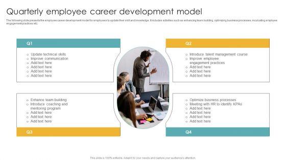 Quarterly_Employee_Career_Development_Model_Portrait_PDF_Slide_1.jpg
