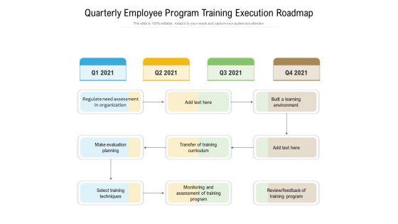 Quarterly_Employee_Program_Training_Execution_Roadmap_Graphics_Slide_1.jpg