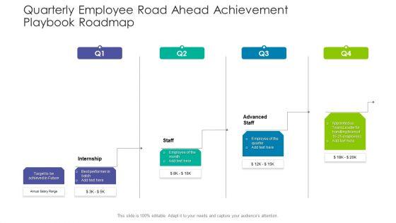 Quarterly_Employee_Road_Ahead_Achievement_Playbook_Roadmap_Graphics_Slide_1.jpg