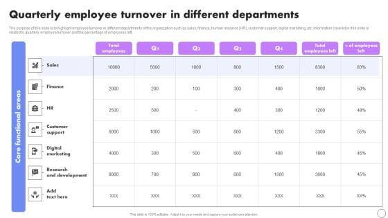 Quarterly_Employee_Turnover_In_Different_Departments_Developing_Employee_Retention_Techniques_To_Minimize_Diagrams_PDF_Slide_1.jpg