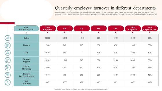 Quarterly_Employee_Turnover_In_Different_Departments_Diagrams_PDF_Slide_1.jpg