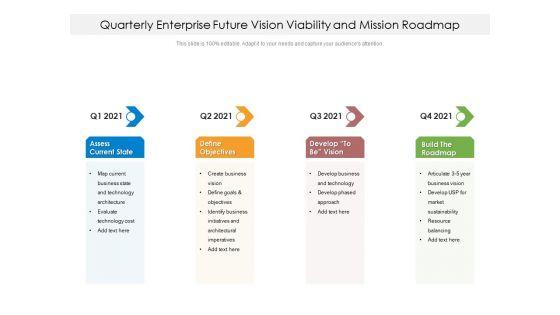 Quarterly_Enterprise_Future_Vision_Viability_And_Mission_Roadmap_Rules_Slide_1.jpg