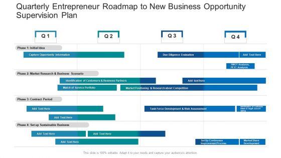 Quarterly_Entrepreneur_Roadmap_To_New_Business_Opportunity_Supervision_Plan_Icons_PDF_Slide_1.jpg