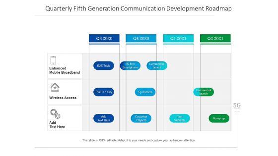 Quarterly_Fifth_Generation_Communication_Development_Roadmap_Pictures_Slide_1.jpg
