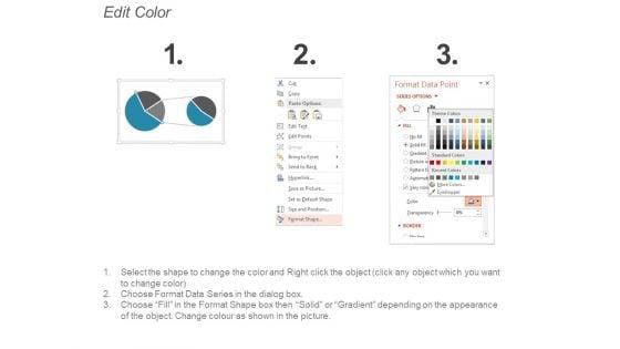 Quarterly_Financial_Performance_Ratio_Analysis_Ppt_PowerPoint_Presentation_Model_Format_Ideas_Slide_5.jpg