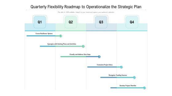 Quarterly_Flexibility_Roadmap_To_Operationalize_The_Strategic_Plan_Brochure_Slide_1.jpg