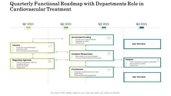 Quarterly_Functional_Roadmap_With_Departments_Role_In_Cardiovascular_Treatment_Introduction_Slide_1.jpg