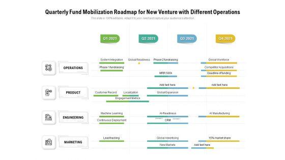 Quarterly_Fund_Mobilization_Roadmap_For_New_Venture_With_Different_Operations_Infographics_Slide_1.jpg